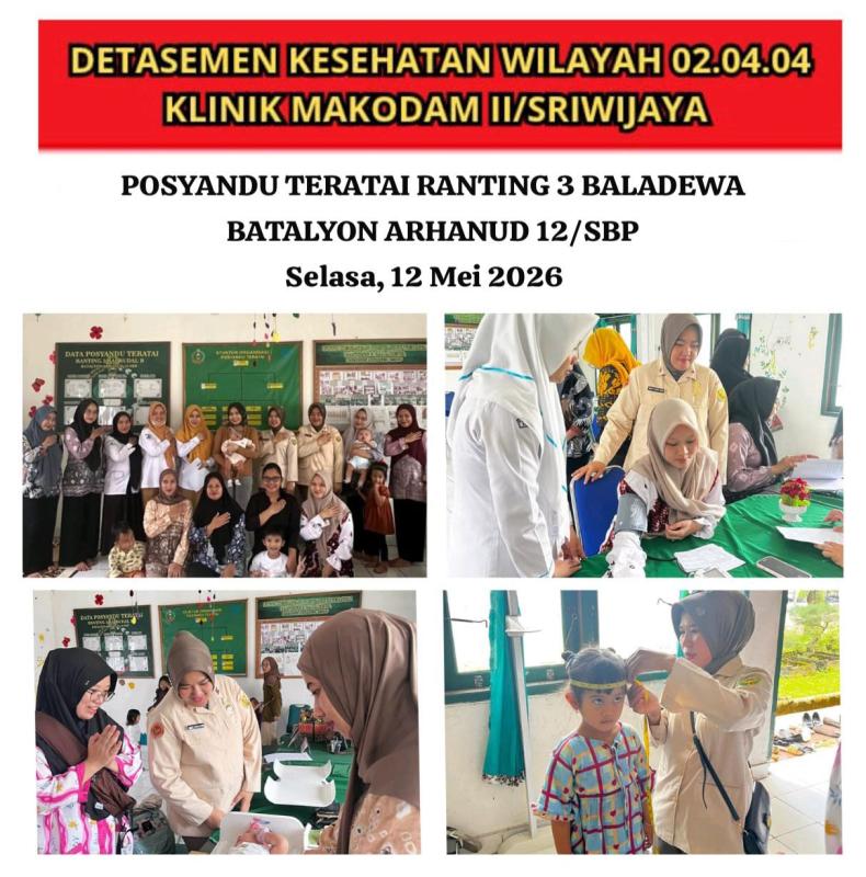 Foto Kegiatan